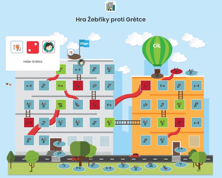 Hra Žebříky proti Grétce Hra Žebříky proti Grétce