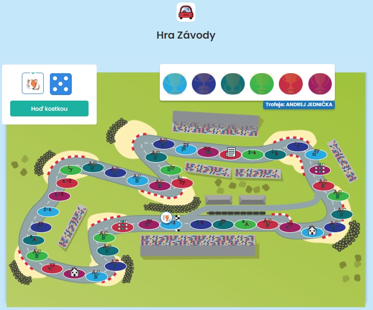 Hra Závody Hra Závody