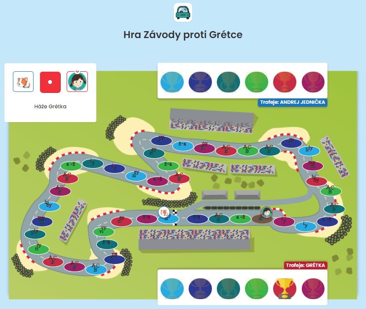 Hra Závody proti Grétce Hra Závody proti Grétce